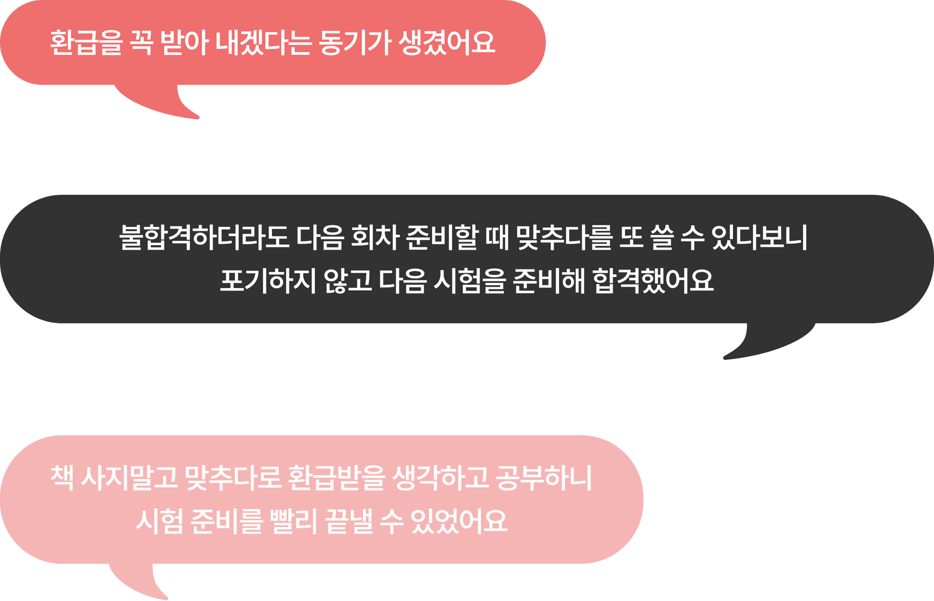 후기 말풍선